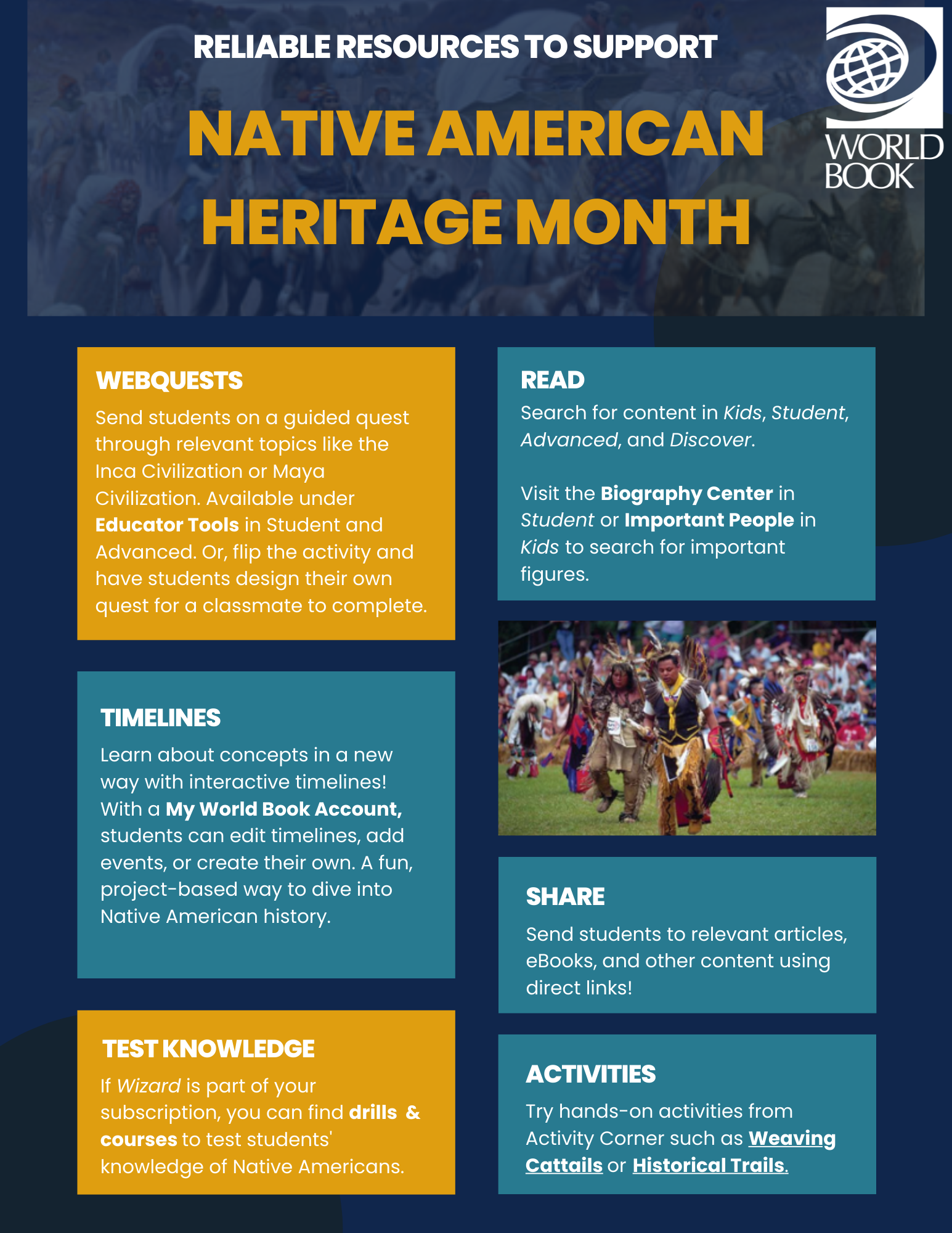 Native American Heritage Month Resources